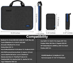 Laptop Case 15.6 Inch Briefcase Military-Grade Protection with Detachable Belt Bag, Compatible All Model of 15-16 Inch MacBook Pro and Most Popular 15.6 Inch Notebooks Chromebooks (Black Blue)