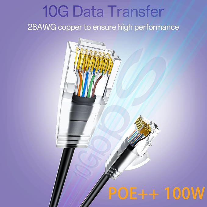 Cat6a Patch Cables 2ft (10 Pack) Slim, Cat6 Ethernet Patch Cable Pure Copper, Flexible Cat 6 Patch Cable 550MHZ 10G, Space-Saving Cat 6A Network Cables for Patch Panel, Black