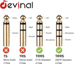 Devinal 3.5mm TRRS Headphone Extension Cable, 1/8" inch Female 4-Pole to Male Extension Cord, Mini-Jack Aux Stereo Audio Connector 3.3Ft/1M (2 Pack)