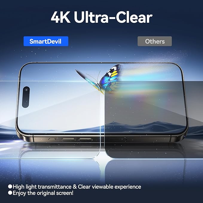 SMARTDEVIL 2PACK Privacy Screen Protector for iPhone 15 Pro Shatterproof Tempered Glass [True 28°Anti Spy] [9H Hardness] [Auto Dust-Elimination Install], [Bubble Free]
