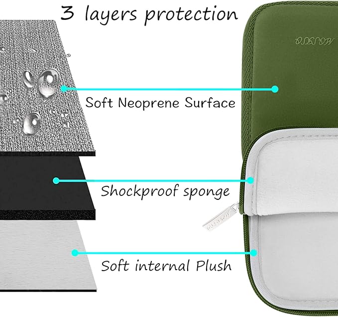 MOSISO Laptop Case 13.3 inch, 13-13.3 inch Laptop Sleeve Bag Compatible with MacBook Air/Pro 13 / Pro 14, HP Dell ASUS Lenovo Notebook, Neoprene Computer Sleeve Bag with Small Case, Army Green