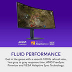 Alienware 34 Curved Gaming Monitor – AW3425DWM - 34-inch WQHD 180Hz 1ms Display, 1500R, AMD FreeSync Premium, VESA AdaptiveSync.