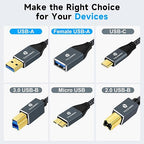 USB 3.0 Extension 3.3FT, USB Male to Female USB 3.0 Extender Cable for Webcam, Camera, Phone, USB hub, Mouse, Keyboard, Printer, Hard Drive, Headset