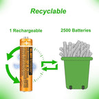 4 Pack HHR-55AAABU NI-MH Rechargeable Battery for Panasonic 1.2V 550mAh AAA Battery for Cordless Phones