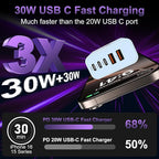 USB C Fast Wall Charger Block, 2Pack 60W USBC Charging Cubes, 5-Port PD+QC Power Adapter Multiport Brick Type C Box Plug for Phone 16/15/14/13/12/11/Pro Max/Plus, Pad Mini/Pro/S25/S24