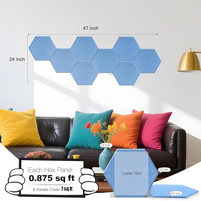 Mollywell Hexagon Acoustic Panels, High Density, Soundproofing, Decorative Noise Reduction Felt Wall Tiles for Ceilings, Home Office & Gaming Room (Sky Blue), 14x12x0.4 Inch