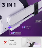 YRXVW Link Cable 10FT Compatible with Meta/Oculus Quest 3S, Quest 3, Quest 2/Pro, PICO 4 Accessories VR Headsets, Charging Cord and High Speed Data Wire, Charging Cable for Steam Gaming PC