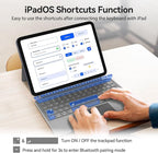 Touch iPad 10th Generation Case with Keyboard (10.9", 2022) & iPad 11th (A16, 2025): Magnetic Split Stand Case, Multi-Touch Trackpad, Rechargeable Wireless Keyboard Folio with Backlit Keys, Gray