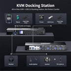 TESmart Quad Monitor HDMI+DP MST KVM Switch 4 Monitors 4 Computers 4K@60Hz, USB 3.0 KVM Docking Station, Audio&Microphone, EDID emulators, Hotkey Switch, Rack-Ears, with Input Cables