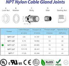 50 PCS 1/2"(6-12.5mm) NPT Nylon Cable Gland Joints with Gaskets, IP68 Adjustable Lock Nut Strain Relief Cord Grip Waterproof Cable Glands - UL Listed and RoHS Compliant