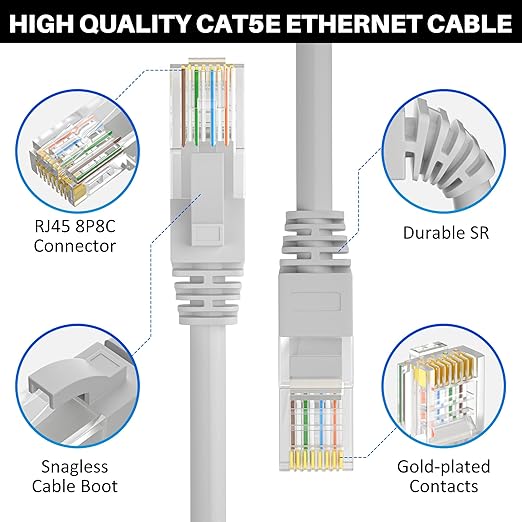 Cat5e Ethernet Cable 125 FT, Long Cat 5e Internet Cable, Grey Snagless Patch Cord, Flexible, Network, LAN, PoE, Standard RJ45 Connector for PC, Server, Router, Modem, TV, PS5 - with 15 Cable Ties