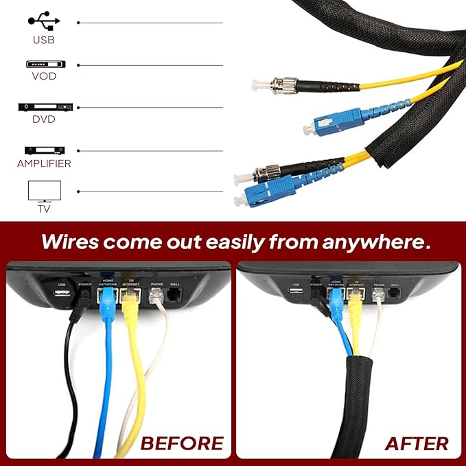 Black Braided Cable Management Sleeves Wire Loom Tubing Cord Protector Self-Wrapping (1/4"-18Feet)