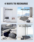 GRECELL Portable Power Station 2200W Solar Generator 1126Wh LiFePO4 Battery Pack with 1200W AC Charging & 800W Solar Charging, 1.25Hrs Fast Charging with 4×2200W(4800W Peak) AC Outlets for Home Travel