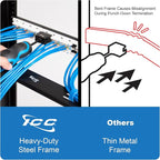 ICC CAT5e Patch Panel, UL Listed & PoE++ Rated Gigabit Applications, Rackmount 48 Port 2U 19-Inch Network Patch Panel with Rear 110 IDC Terminal Blocks for Gigabit Network Switch, Black
