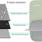 MOSISO Laptop Case 14 inch, 14 inch Laptop Sleeve Compatible with HP Lenovo Dell ASUS Acer, HP Stream, Dell Latitude, Lenovo IdeaPad, Polyester Vertical Computer Sleeve Bag with Pocket, Sage Green