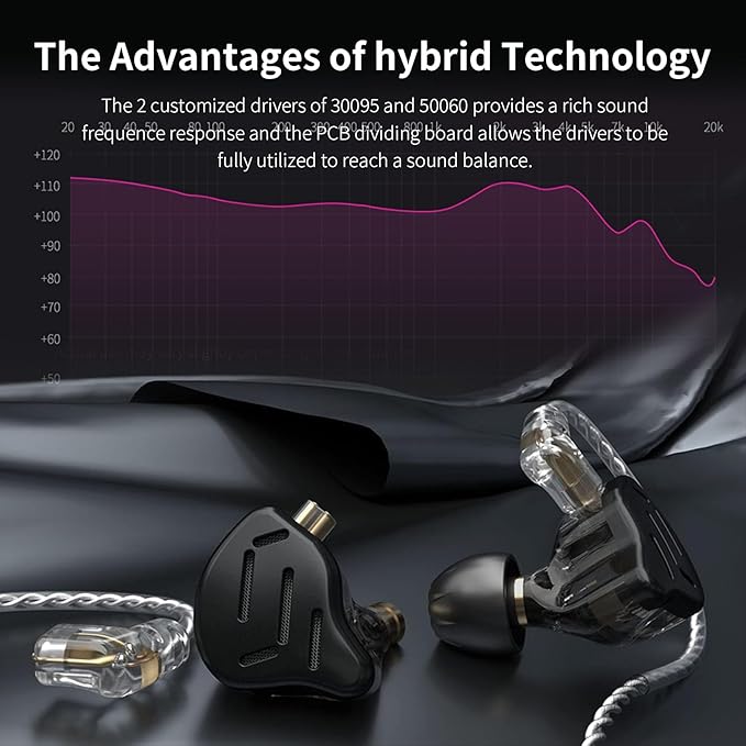 Gaming Earbuds Headphone, KZ ZS10 Pro Gaming for IEM Earphone, KZ in Ear Monitor IEM HiFi Earphone Earbuds with 5 Driver 4BA 1DD with Detachable 0.75mm 2 Pin Cable for Singer (Purple No Mic)…
