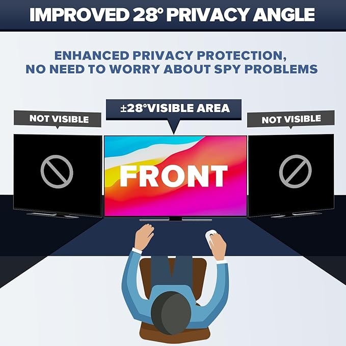 HD Laptop Privacy Screen 13.3 inch, Upgraded Laptop Privacy Screen for 16:9 Widescreen Removable Anti Glare Screen Cover and Blue Light UV-Blocking Filter