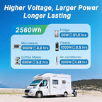 Redodo 24V 100Ah LiFePO4 Lithium Battery, 2560W Power, 100A BMS, Up to 15000 Deep Cycles Perfect for Solar Off-Grid System, Marine, Trolling Motor, Backup Power, 2 Pack