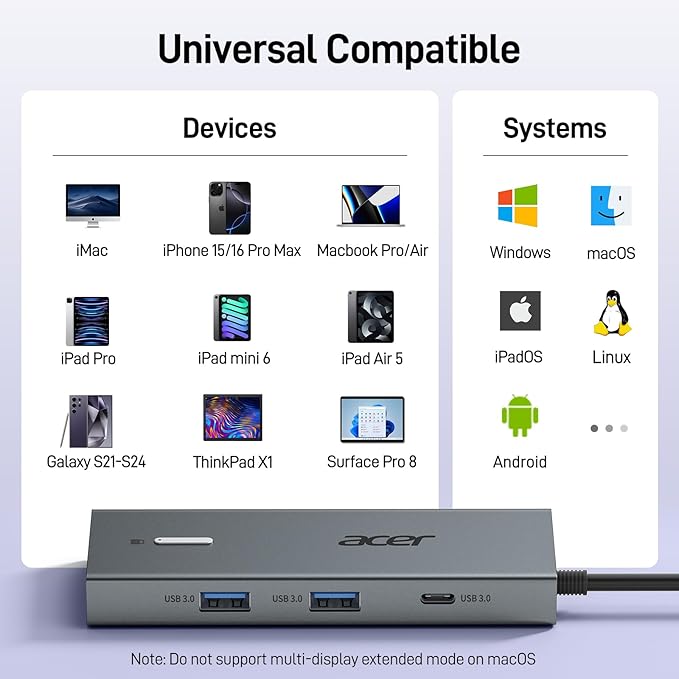Acer USB C Docking Station Dual Monitor With 2 HDMI, 9-IN-1 Laptop Docking Station with 4K HDMI, USB A&C 3.0, SD/Micro SD, 100W PD Charging, USB C Dock Compatible with Acer/Dell XPS/HP/Mac/Surface etc