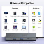 Acer USB C Docking Station Dual Monitor With 2 HDMI, 9-IN-1 Laptop Docking Station with 4K HDMI, USB A&C 3.0, SD/Micro SD, 100W PD Charging, USB C Dock Compatible with Acer/Dell XPS/HP/Mac/Surface etc
