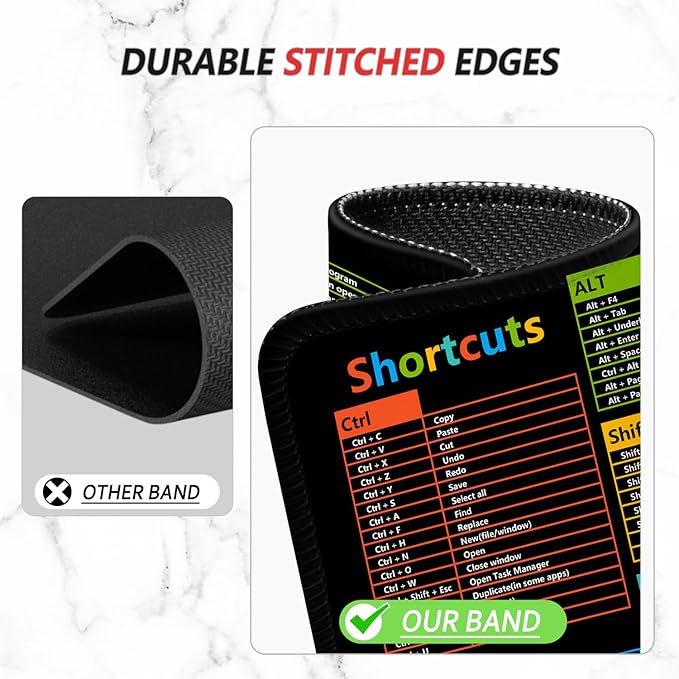 ITNRSIIET Mouse Pad Non-Slip Rubber Base Smooth Surface Stitched Edges Waterproof Durable Compatible with All Mice for Office & Gaming, Desk Accessory, 10.2x8.3x0.12 inch, WinShortcuts