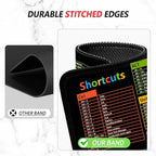 ITNRSIIET Mouse Pad Non-Slip Rubber Base Smooth Surface Stitched Edges Waterproof Durable Compatible with All Mice for Office & Gaming, Desk Accessory, 10.2x8.3x0.12 inch, WinShortcuts