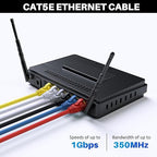 Cat5e Ethernet Cable 35 FT, Cat 5e Internet Cable, Red Snagless Patch Cord, Flexible, Network, LAN, PoE, Standard RJ45 Connector for PC, Server, Router, Modem, TV, PS5 - with 15 Cable Ties