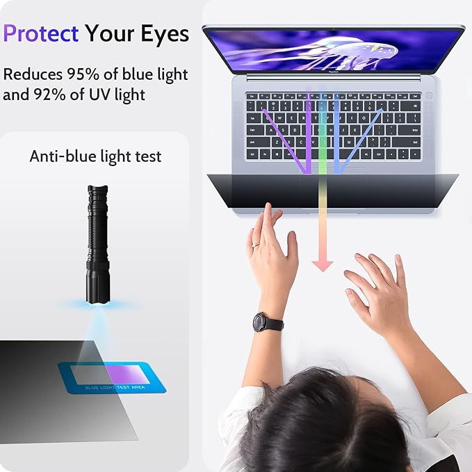 14 Inch Laptop Privacy Screen Compatible with Lenovo Hp Dell Acer Asus Thinkpad Envy Xps Computer 16:10 Aspect, Removable Anti Glare Blue Light Filter Protector, 14inch Monitor Security Shield