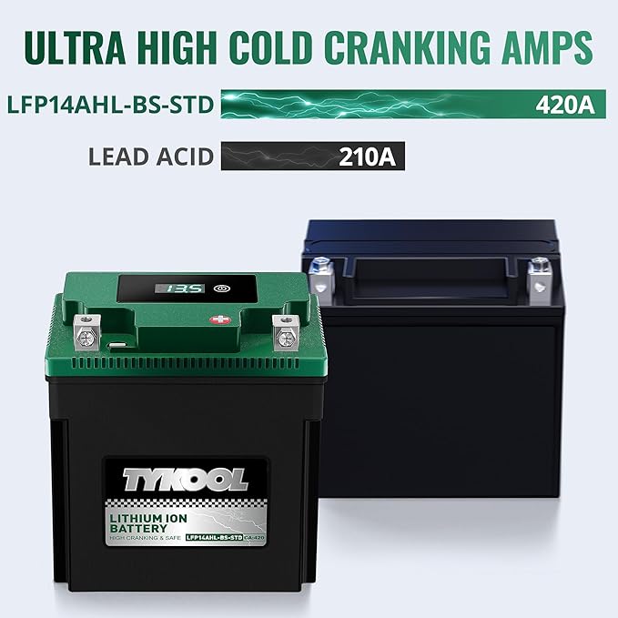 TYKOOL YTX14AHL-BS-STD LiFePO4 Lithium Motorcycle Battery,12.8V 7Ah,420CCA,Digital Readout,Powersports Battery, Fits for Motorcycle,ATV,Snowmobile,PWC. 2X Cranking Amps,5X Longer Life.Fast Charging
