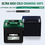 TYKOOL YTX14AHL-BS-STD LiFePO4 Lithium Motorcycle Battery,12.8V 7Ah,420CCA,Digital Readout,Powersports Battery, Fits for Motorcycle,ATV,Snowmobile,PWC. 2X Cranking Amps,5X Longer Life.Fast Charging