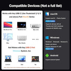 Mac Docking Station Dual Monitor 2 HDMI for MacOS and Windows Laptop Implement MST, Compatible MacBook Pro/Air M1/M2/M3/M4 Chips, Dual 4K Display for All USB C Computers