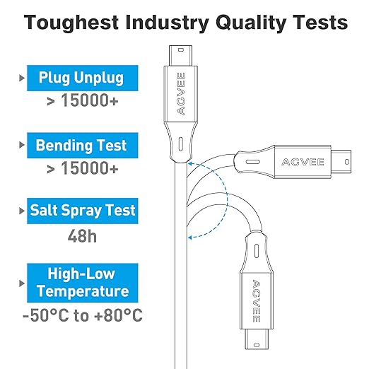 AGVEE 6.6ft Mini USB Cable, Braided Durable USB-A to Mini-B Charger Charging Cord for TI-84, Garmin GPS, Go-Pro Hero 4 3 2 HD, PS3 Controller, Canon Camera, Blue Yeti Microphone, Red