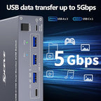 USB C HDMI KVM Switch for 1 Desktop+1 Laptop, Dual Monitor KVM Switch 4K@60Hz Support PD with USB C Cable, Wired Controller and Power Adapter