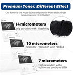 507A Black CE400A Toner Cartridge, Replacement Compatible for HP 507 507X CE400X for HP Laserjet 500 Color m551 m551dn m551n m551xh m570dn m570dw m575c m575dn m575f Printer (1-Pack)