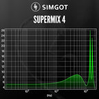Linsoul SIMGOT SuperMix 4 1DD+1BA+1Planar+1PZT Hybrid Drivers Earphones, HiFi in Ear Monitor IEM, Wired Gaming Earbuds with OFC Silver-Plated Cable for Musician Audiophile