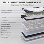 Redragon K745 PRO Wireless Gasket RGB Gaming Keyboard, 108 Keys Mechanical Keyboard w/Extra 4 Hotkeys, Hot-Swap South-Facing LED Socket, 5-Layer Noise Dampening, Round PBT Keycaps, Mint Mambo Switch