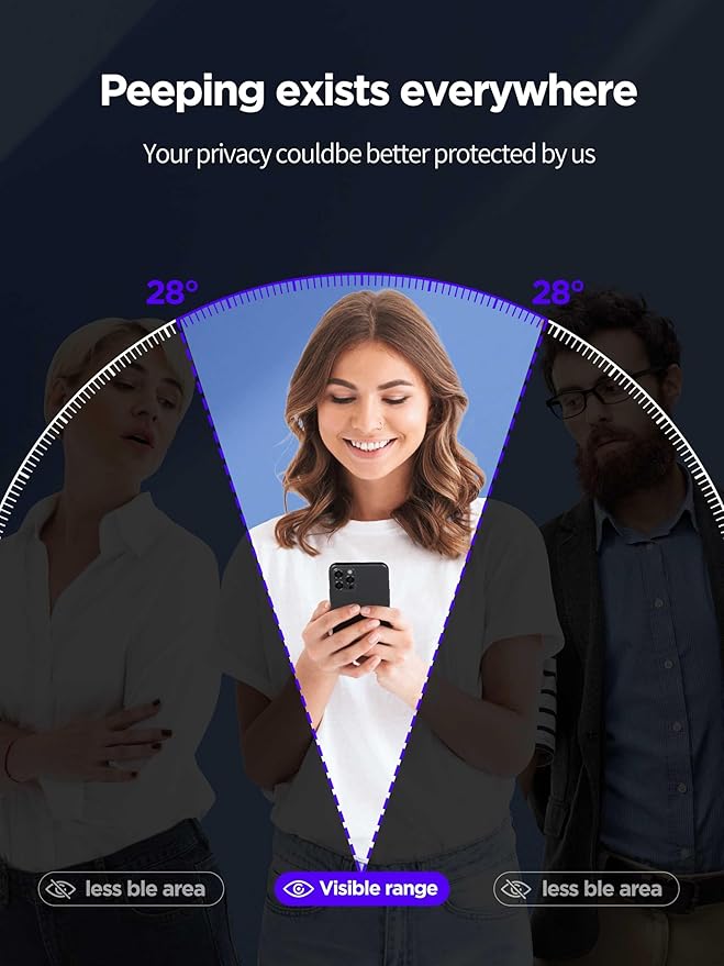 Compatible for iPhone 16 Pro Privacy Screen Protector Tempered Glass 6.3 Inch, Pink Gradient Anti Spy Anti Blue Light HD Easy Installation