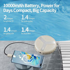 Vivilumens Power Bank Portable Charger 10,000mAh Retractable 25.5 in Built-in Cable Fast Charging Battery Pack USB-C for iPhones Galaxy Laptop with Flashlight&Carabiner for Camping Backpacking Travel