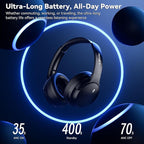 LEVN Hybrid Active Noise Cancelling Headphones, Wireless Headphones Bluetooth 5.4 with Transparent Mode, Hi-Res Audio, Deep Bass, 70H Playtime Over Ear Bluetooth Headset for Work/Travel/Home/Office