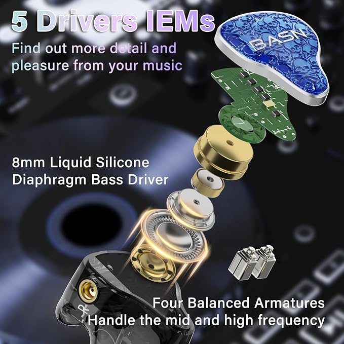 BASN Bmaster5 in Ear Monitors, 5 Drivers Drummer Headphones with Powerful Bass, Noise Isolation IEM Earbuds with Detachable MMCX Sliver-Plated OFC Cable for Musicians (Sapphire Blue, MMCX)