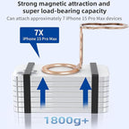 RESPECTED-BRO-Magnetic-Phone-Grip-Stand-with-Finger-Strap, 4-in-1 Magnetic Ring Holder, Kickstand and Elastic Strap for Smartphones, Universal Fit for iPhone, Android, and Cases (Rose Gold)