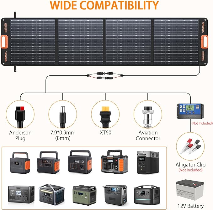 GRECELL 200W Portable Solar Panel for Power Station, Foldable Solar Charger w/ 4 Kickstands, IP65 Waterproof Solar Panel Kit w/DC XT60 Anderson Aviation Output for Outdoor RV Camper Blackout