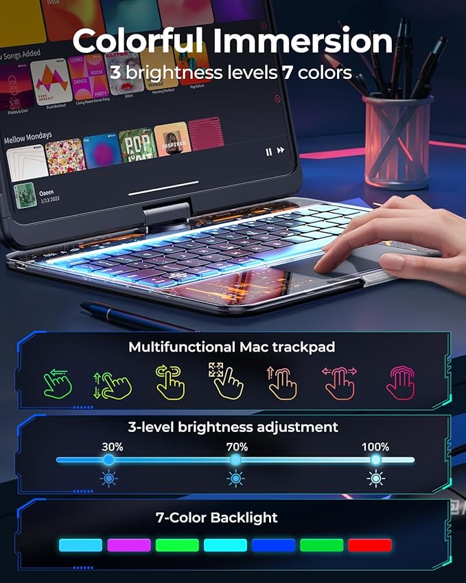 SIBEITU Keyboard Case for iPad Pro 11 Inch M5 2025 /M4 2024, Clear Wireless 360 Rotatable iPad Pro11 Cover, Multi-Touch Trackpad & Visible PCB High-Tech Design, 7-Color Backlight & 3-Brightness, Black