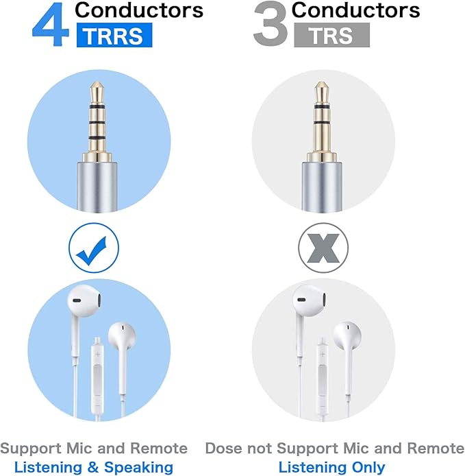 Male to Male Audio Cable 1Ft,90 Degree TRRS 3.5mm 4 Pole Nylon Braided Stereo Aux Cable/Auxiliary Cable/Aux Cord for Headphones, PS4,Phone, Tablets, Headset, PC, Laptop and More (1Ft)