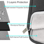 MOSISO Laptop Case 14 inch, 14 inch Laptop Sleeve Compatible with HP Lenovo Dell ASUS Acer, HP Stream, Dell Latitude, Lenovo IdeaPad, Polyester Vertical Computer Sleeve Bag with Pocket, Black