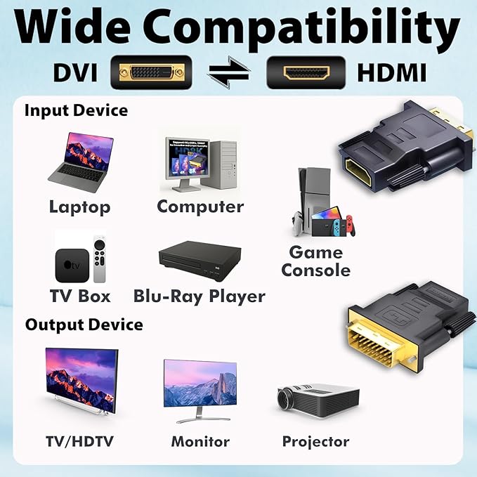 DVI to HDMI Adapter, 2-Pack – Bi-Directional DVI-D Male to HDMI Female Converter – 4K/30Hz UHD Video Support for Monitor, HDTV, Projector, PC, PS4, Laptop – Gold-Plated Connectors