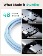 2Pack Blue-Travel Essentials 3 in 2 USB C Cable for Watch Charger Phone Charger USB C Multi Fast Charging Cable Compatible with Watch Ultra/SE/10/9/8/7/6/5/4/3/2/1 & Phone 16/15/14/Galaxy S23-4FT