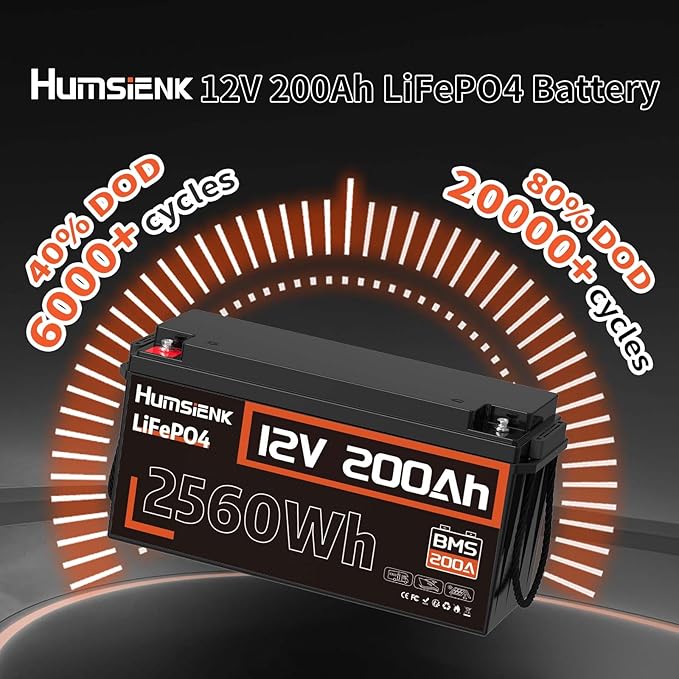 4PACK 12V 200Ah LiFePO4 Battery, Built-in 200A BMS, Rechargeable Deep Cycles DIY Battery, 2560Wh Lithium Battery for Off-Grid and Home Solar System, Marine, Trailer, RV