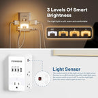 20W PD Fast Charging Wall Outlet with USB Ports (3C1A), Electrical Outlet Extender with Night Light, Surge Protector, Wall Plug Adapter for Multiple Devices, Wall Socket Expander