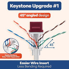 Everest 45° Angled RJ45 Cat6 Keystone Jacks 20-Pack in Red - Slim Profile Female RJ45 Connectors - Cat 6 Keystone Jack - Compatible with 45° Angled Speed Termination Tool - 45Term (B0BL3GS7ZY)